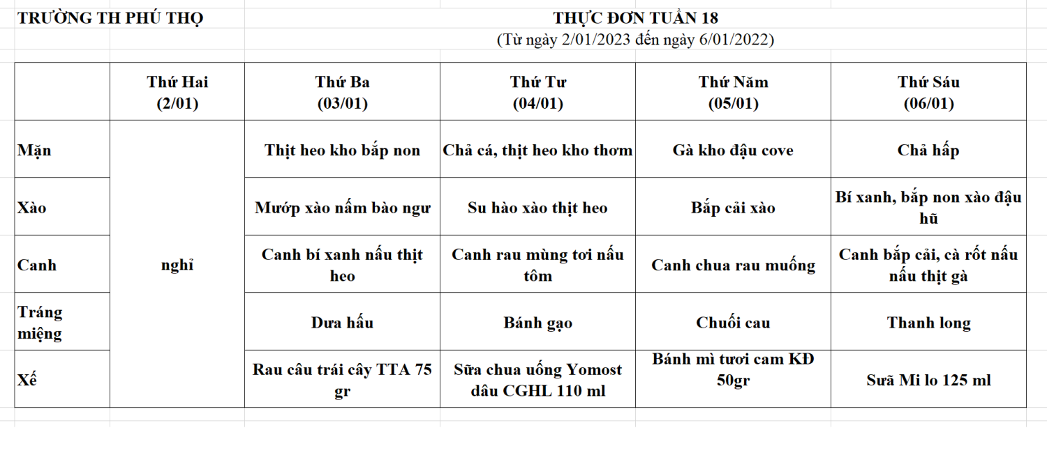 THỰC ĐƠN TUẦN 18 (Từ ngày 2/1/2023 đến ngày 6/1/2023))