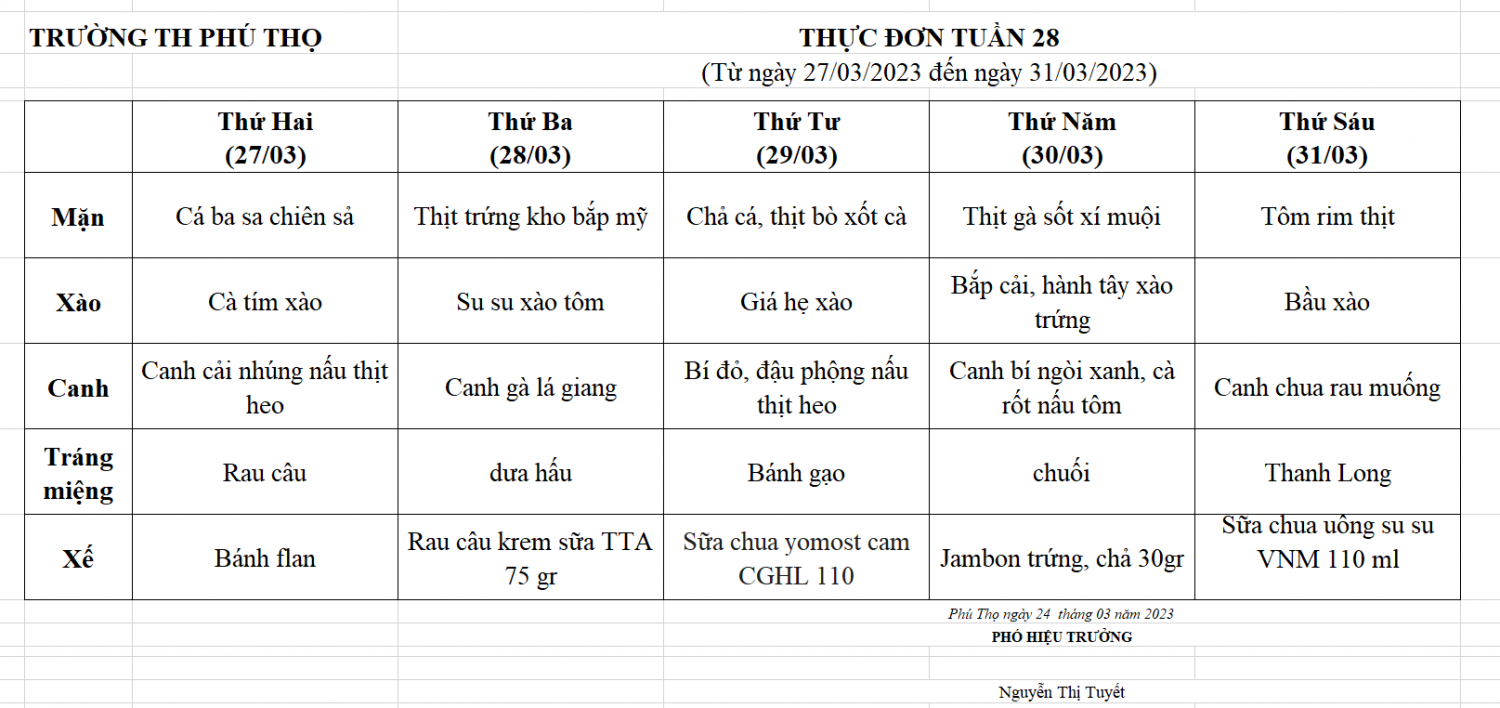 Thực đơn tuần 28 (Từ ngày 27/03/2013 đến ngày 31/03/2013)