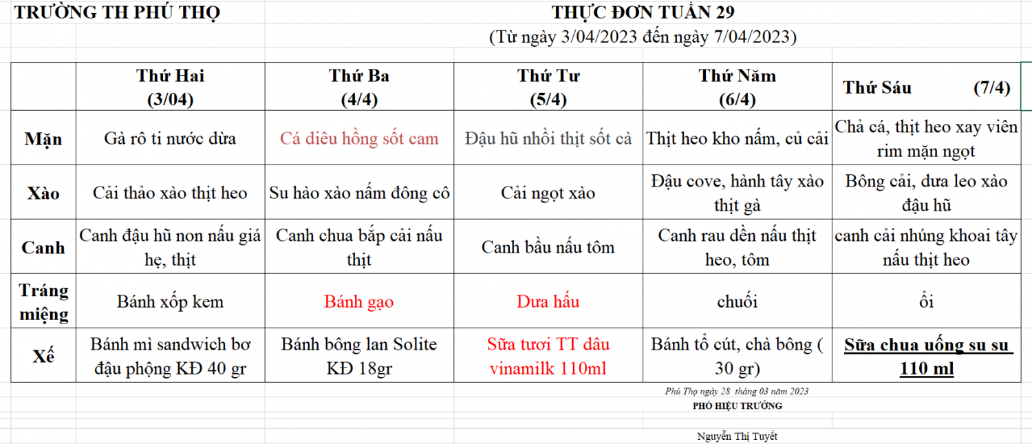 Thực đơn tuần 29 (Từ ngày 3/04/2023 đến ngày 7/04/2023)