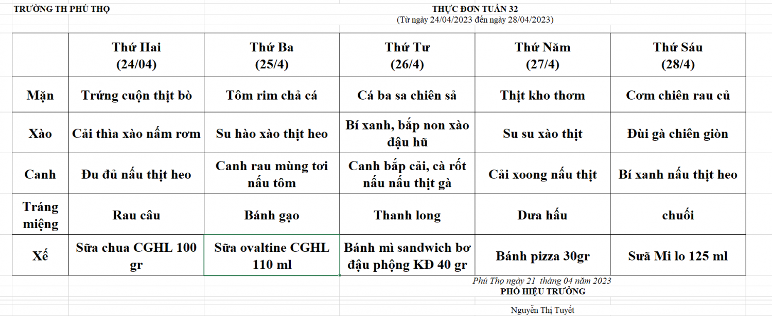 Thực đơn tuần 32 (Từ ngày 24/04/2023 đến ngày 28/04/2023)