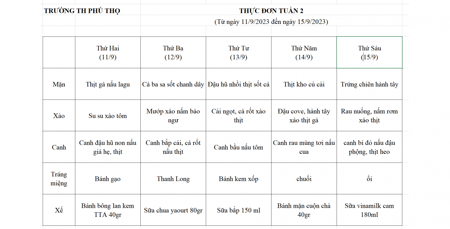 Thực đơn tuần 2 (Từ ngày 11/9/2023 đến ngày 15/9/2023