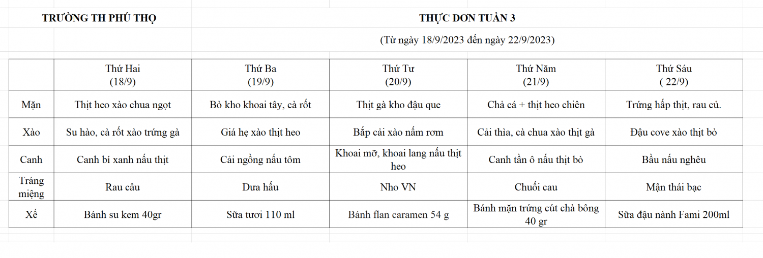 Thực đơn tuần 3 (Từ ngày 18/9/2023 đến ngày 22/9/2023)