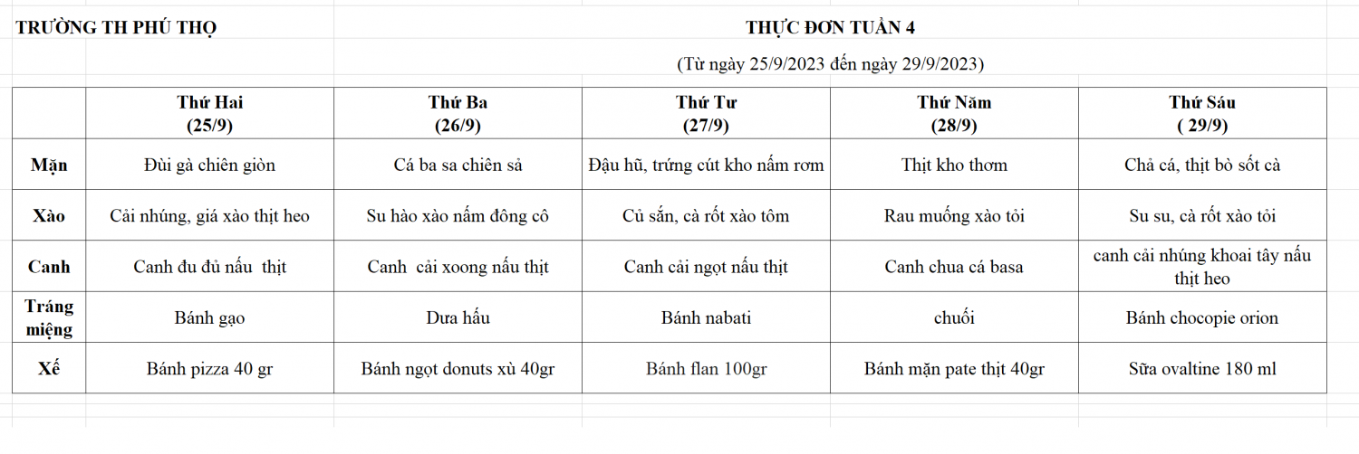 Thực đơn tuần 4 (Từ ngày 25/9/2023 đến ngày 29/9/2023)
