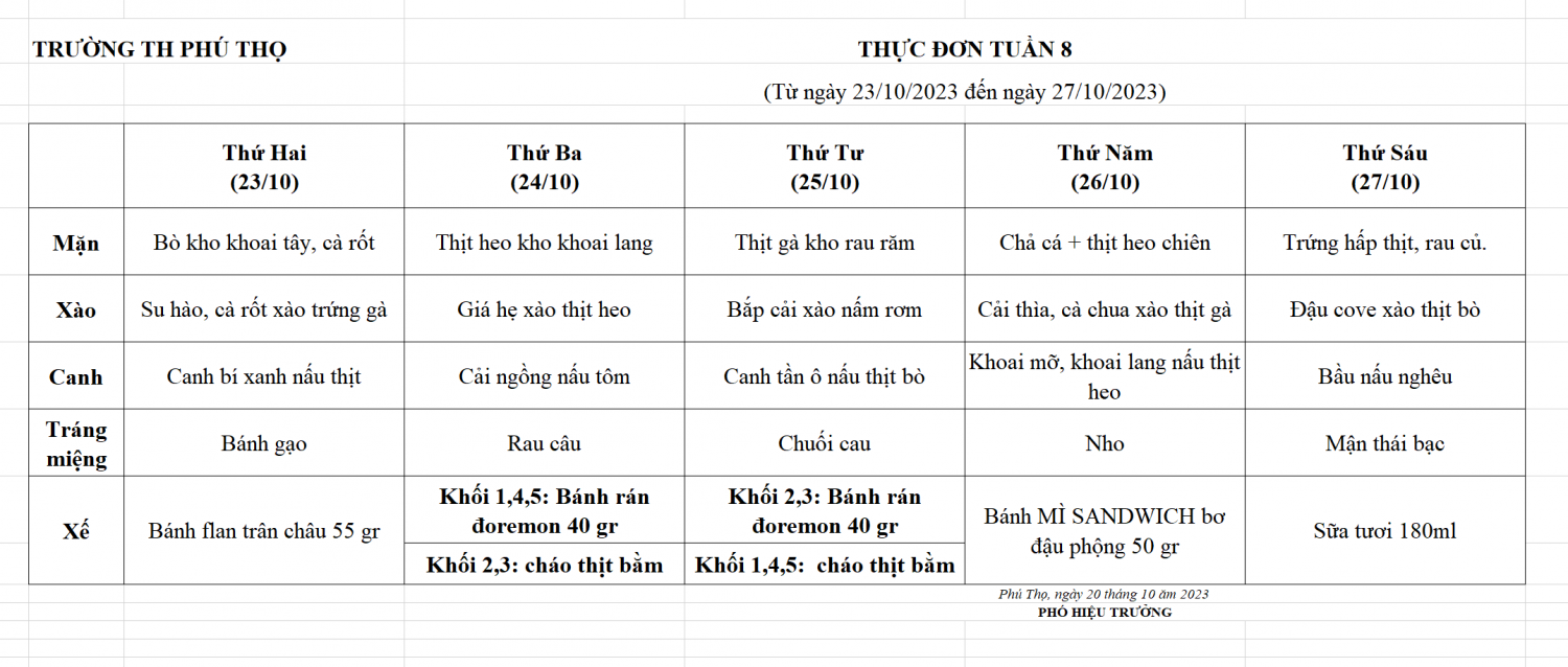 Thực đơn tuần 8 (Từ ngày 23/10/2023 đến ngày 27/10/2023)