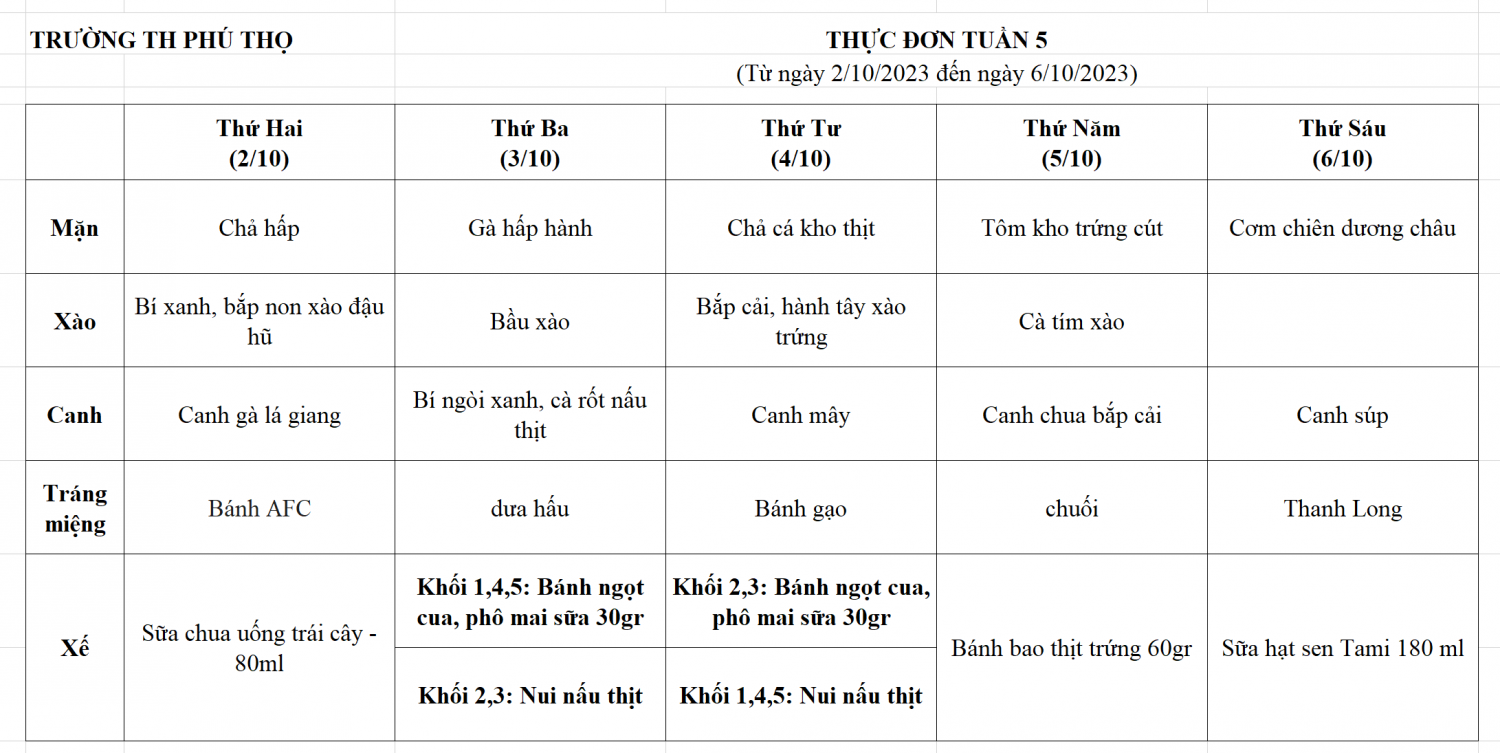 Thực đơn tuần 5 (Từ ngày 02/10/2023 đến ngày 06/10/2023)