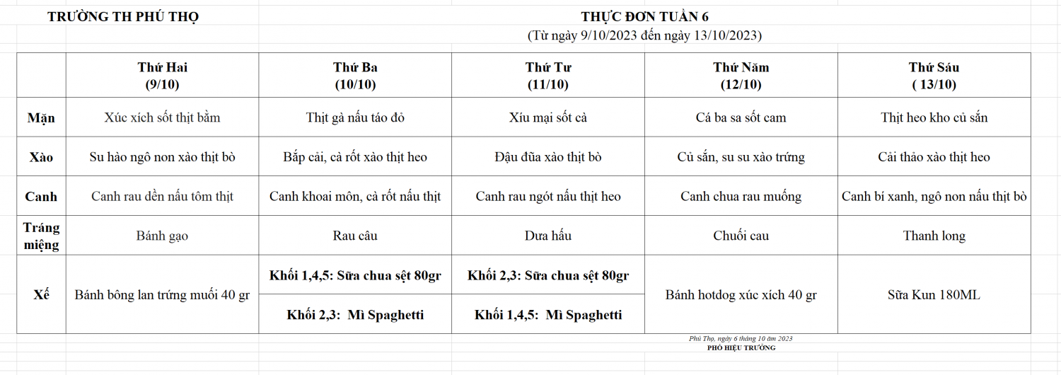 Thực đơn tuần 6 (Từ ngày 9/10/2023 đến ngày 13/10/2023)