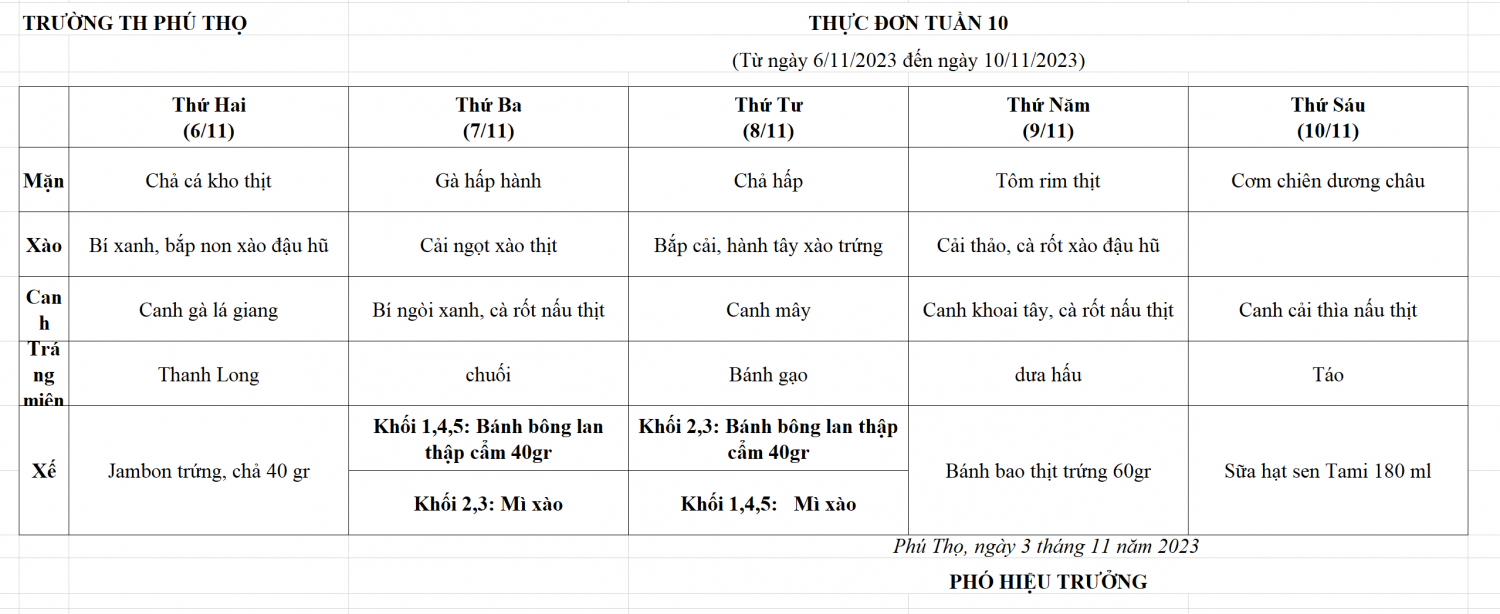 Thực đơn tuần 10 (Từ ngày 6/11/2023 đến ngày 10/11/2023)