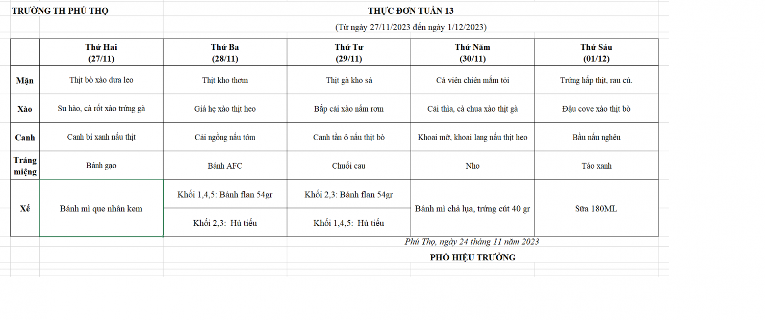 Thực đơn tuần 13 (Từ ngày 27/11/2023 đến ngày 1/12/2023