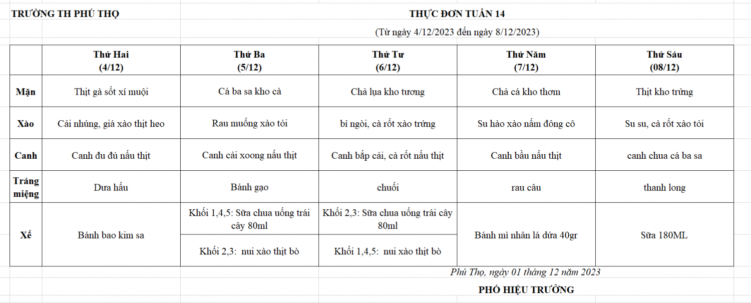 Thực đơn tuần 14 (Từ ngày 4/12 đến ngày 8/12/2023)