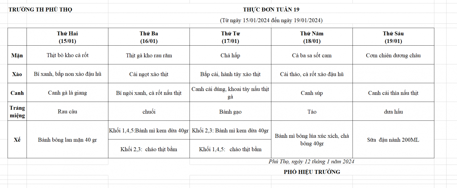THỰC ĐƠN TUẦN 19 (Từ ngày 15/01/2024 đến ngày 19/01/2024)