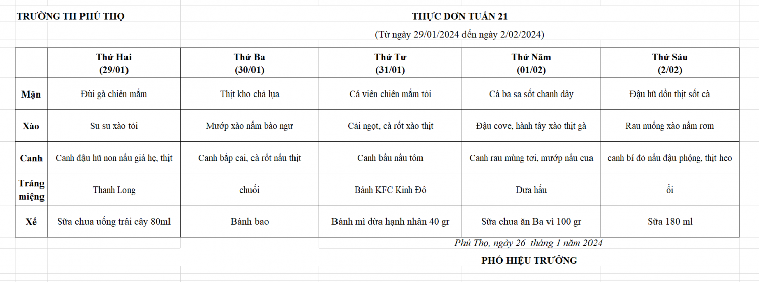 Thực đơn tuần 21 (Từ ngày 29/01/2024 đến ngày 02/02/2024)