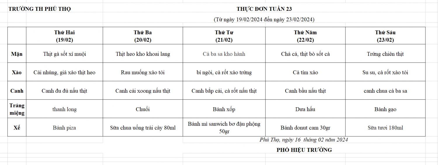 Thực đơn tuần 23 (Từ ngày 19/02/2024 đến ngày 23/02/2024)