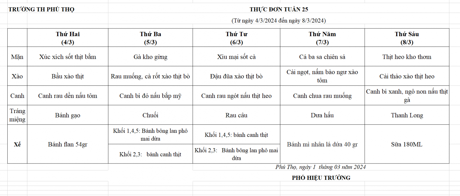Thực đơn tuần 25 (Từ ngày  4/3/2024 đến ngày 8/3/2024)