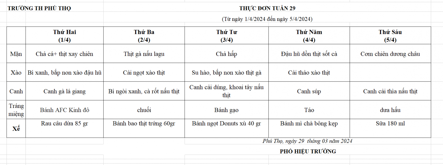 Thực đơn tuần 29 (Từ ngày 01/4/2024 đến ngày 05/4/2024)