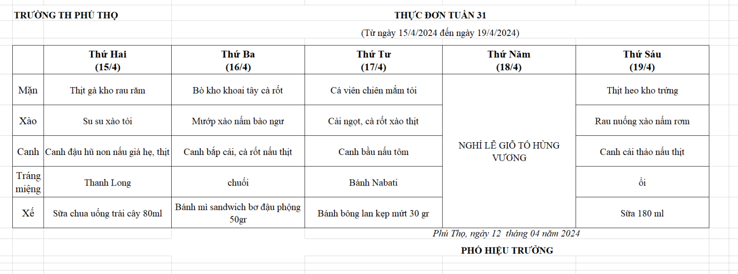Thực đơn tuần 31 (Từ ngày 15/4/2024 đến ngày 19/4/2024)