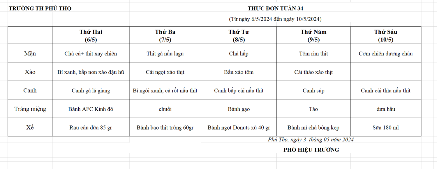 TUAN 34