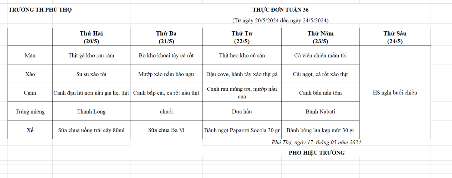 Thực đơn tuần 36 (Từ ngày 20/5/2024 đến ngày 24/5/2024)