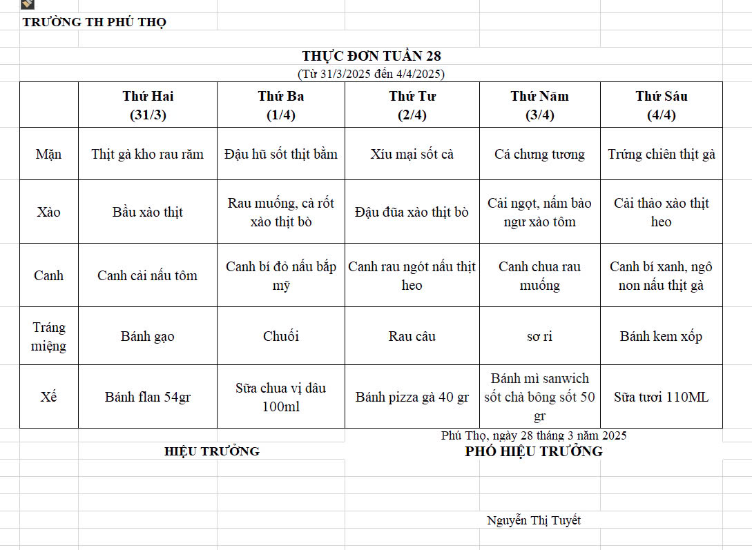 THỰC ĐƠN TUẦN 28 (Từ 31/3/2025 đến 4/4/2025)