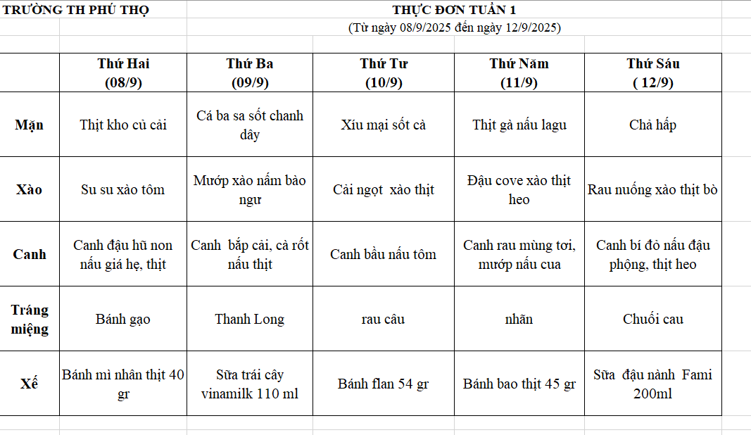 tuan 1